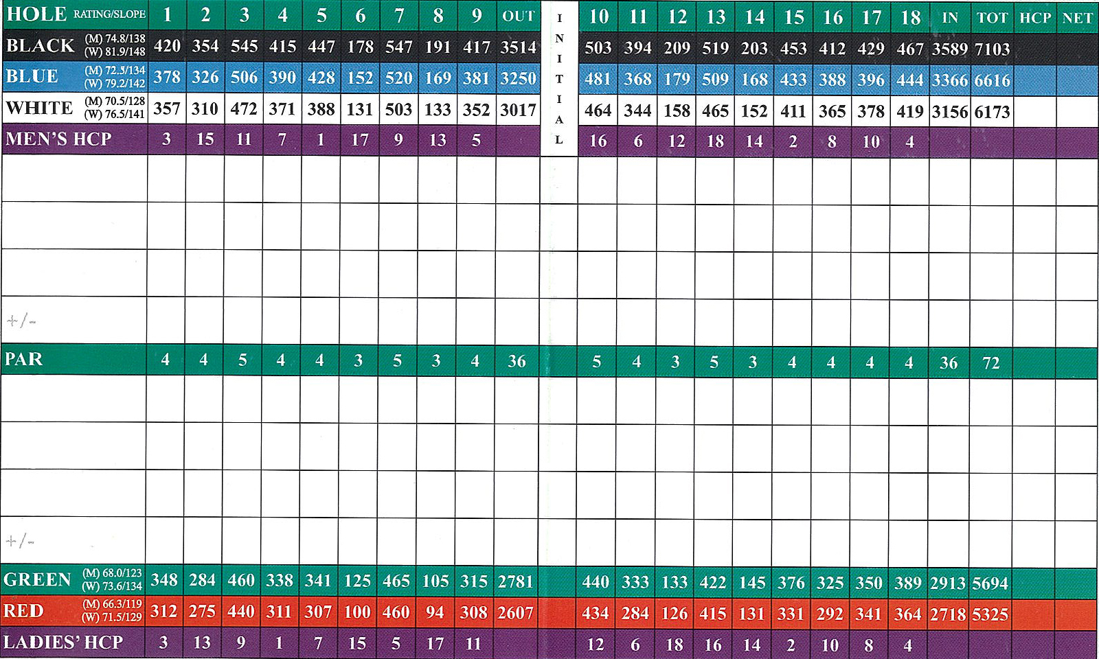 Royal Oaks Golf Scorecard<br />
 2023